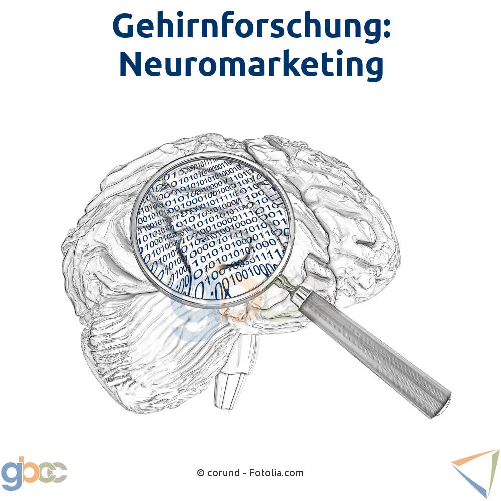 Gehirnforschung: Neuromarketing
