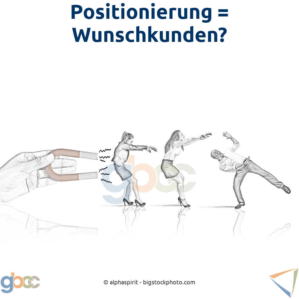 Konzept Positionierung: Hand mit Magnet zieht Wunschkunden an
