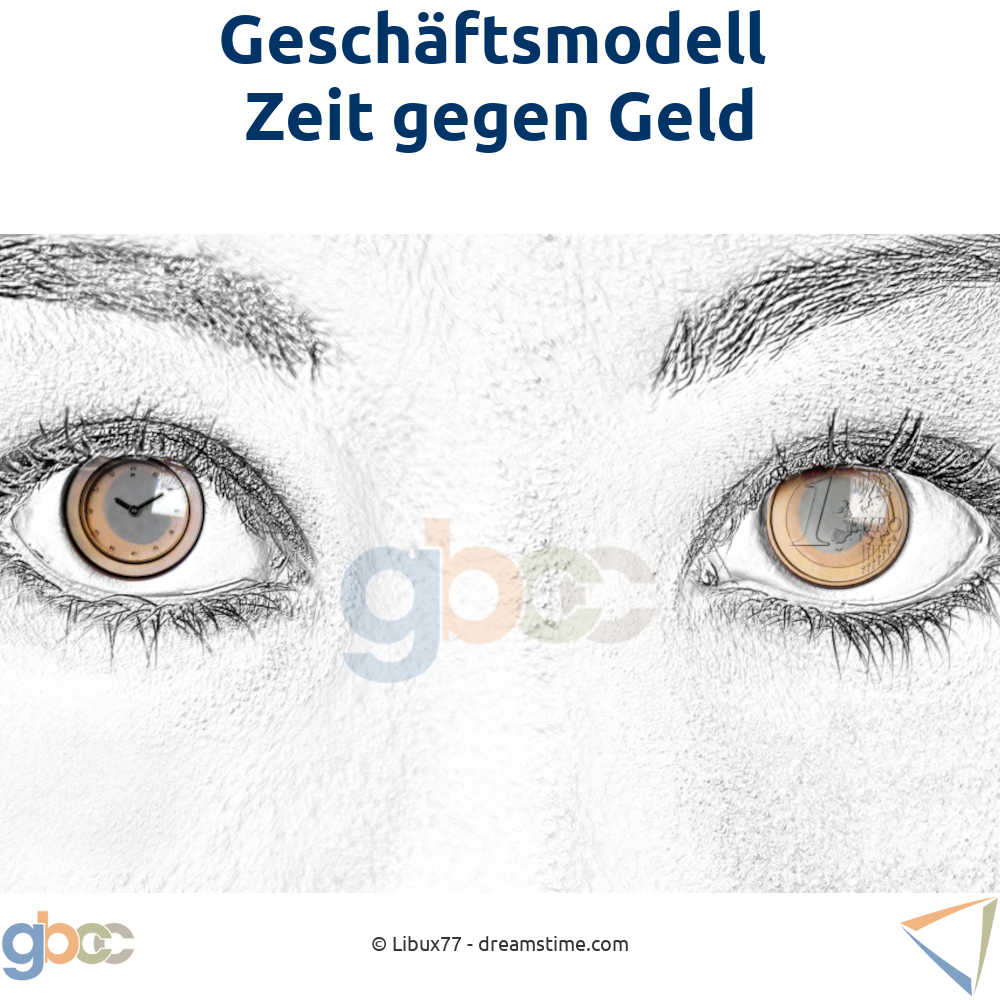 Nahaufnahme Frauenaugen mit Pupillen ersetzt durch das Bild einer Uhr und einer 1-Euro-Münze