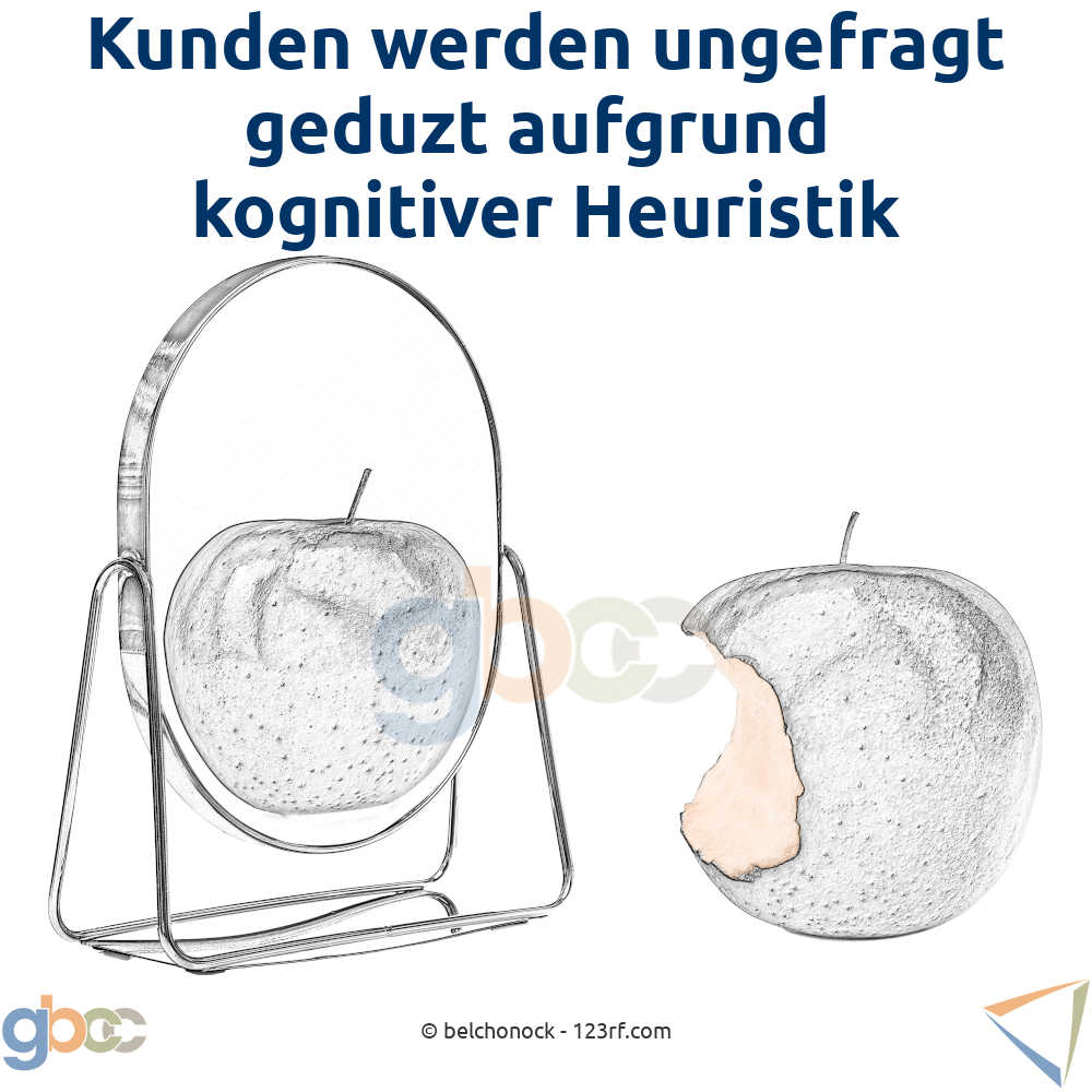 Kognitive Heuristik Konzept: Mit Hammer eine Schraube behandeln