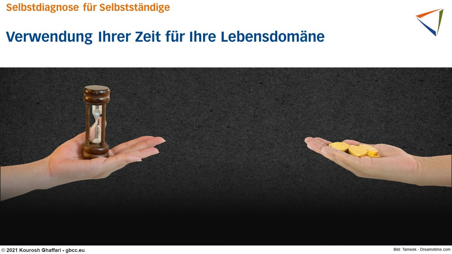 Hände tauschen Sanduhr und Goldmünzen aus