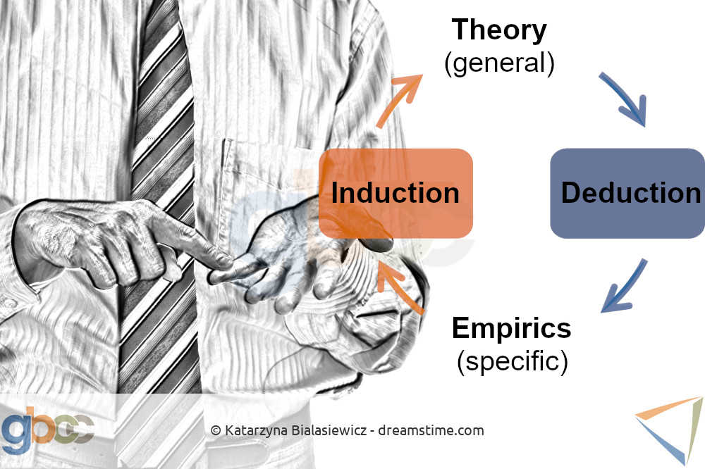 Reasoning: A businessman enumerating something using his fingers