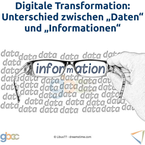 Digitale Transformation: Eine Hand hält eine Brille und sucht nach relevanten Informationen in den vielen Daten.