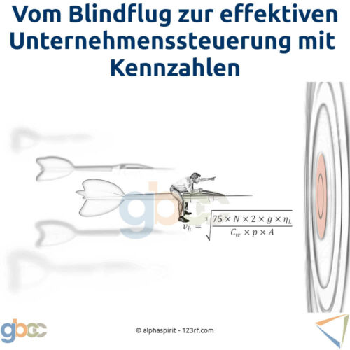 Symbolbild Kennzahlen Unternehmenssteuerung: Mensch im Flug auf einen Pfeil in Richtung Zielscheibe zu. Die eingeblendete Formel zeigt den Zusammenhang zwischen Fluggeschwindigkeit und Motorleistung.